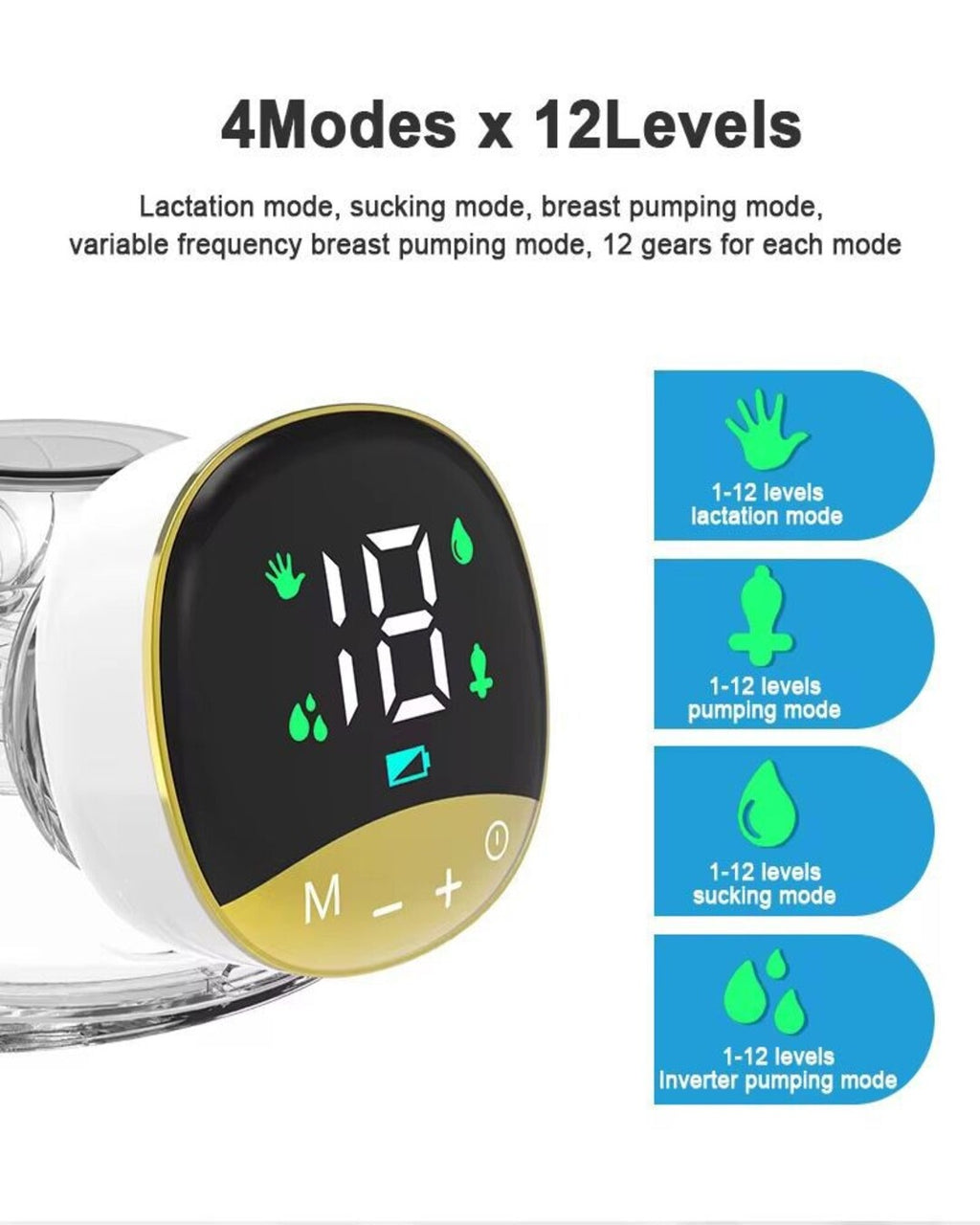 Extractor de Leche Manos Libres Doble