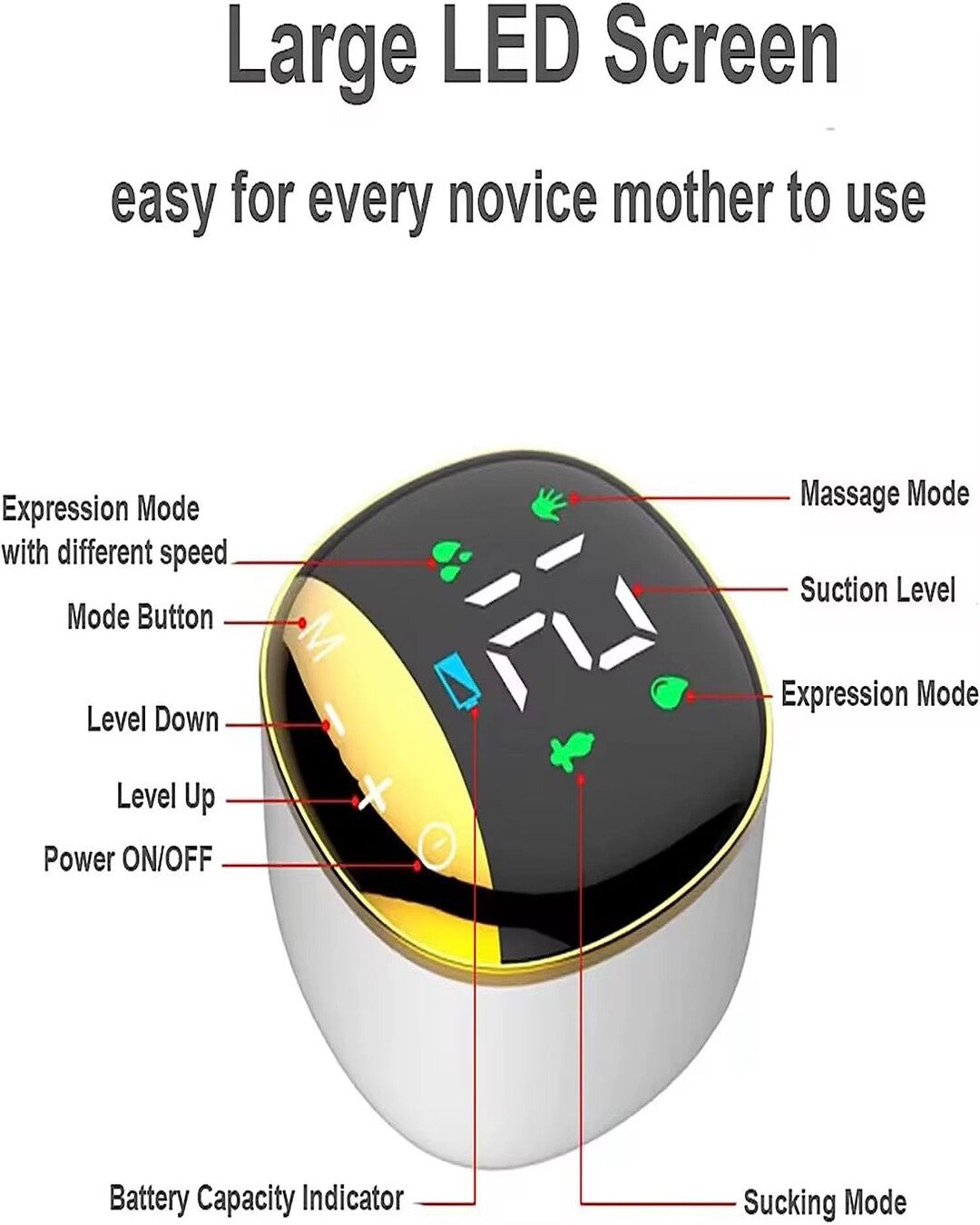 Extractor de Leche Manos Libres Doble