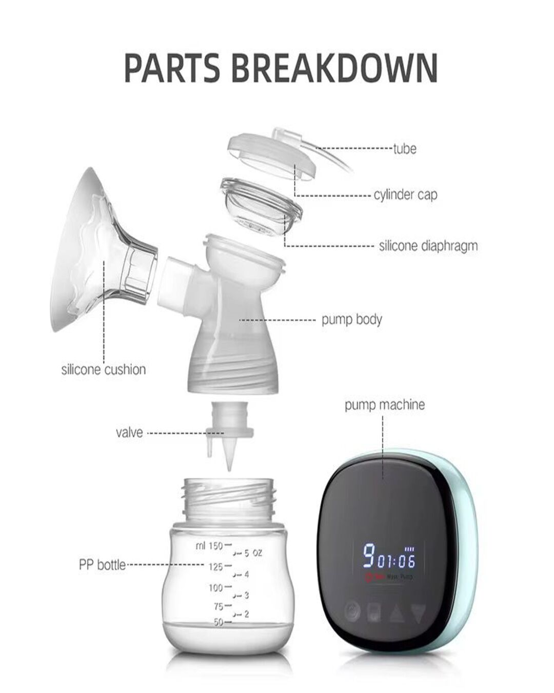 Extractor de Leche Recargable Doble Plus