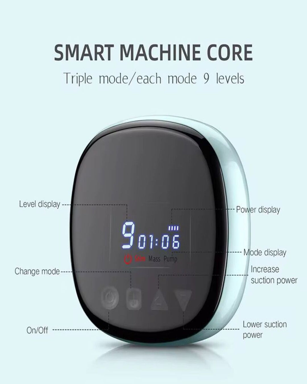 Extractor de Leche Recargable Doble Plus