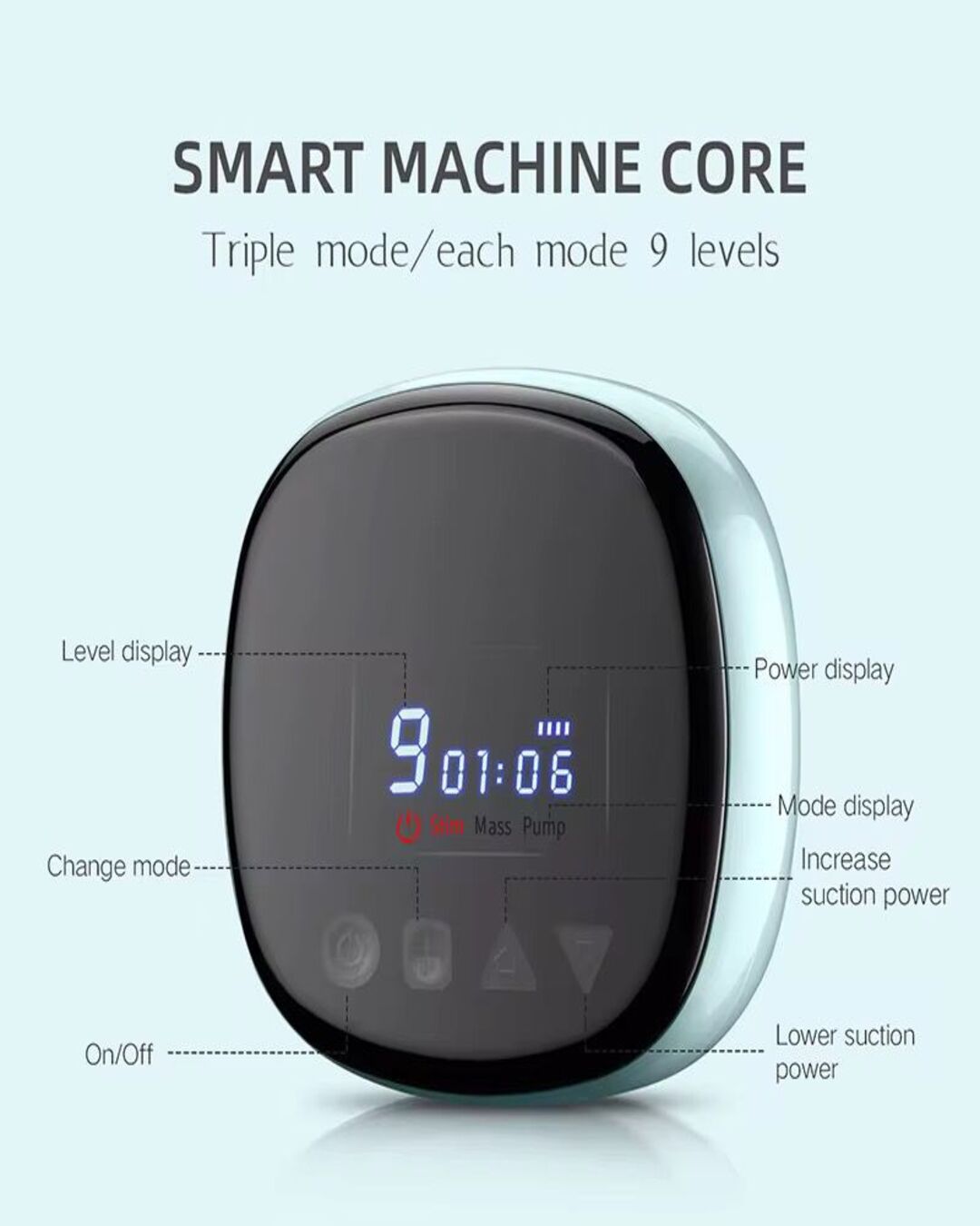 Extractor de Leche Recargable Doble Plus